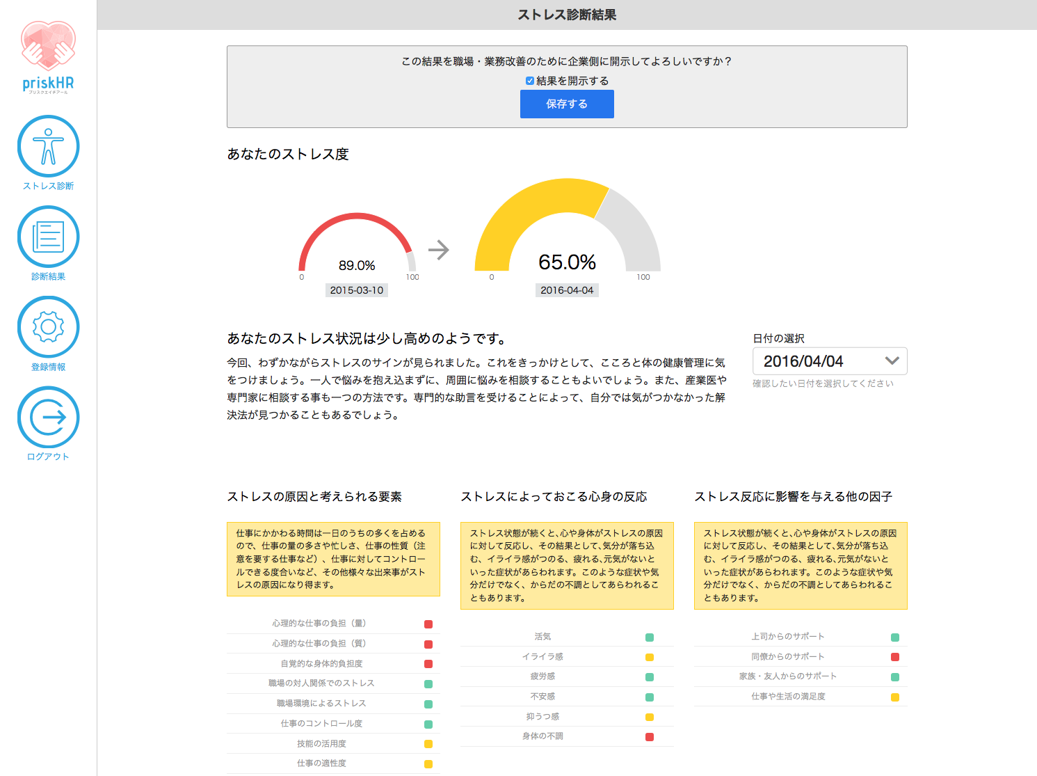 ストレスチェック義務化外部委託サービス - priskHR